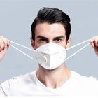 چین ماسک فیلتر FFP2 با راندمان بالا ، مواد غیر بافته شده ماسک گرد و غبار یکبار مصرف شرکت
